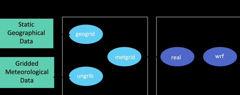 WPS官网2025新版界面深度体验
