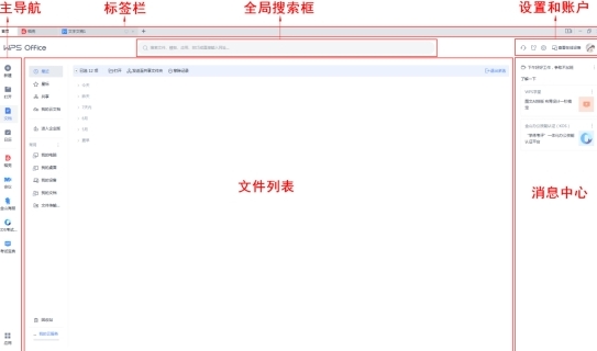WPS云盘共享链接权限管理