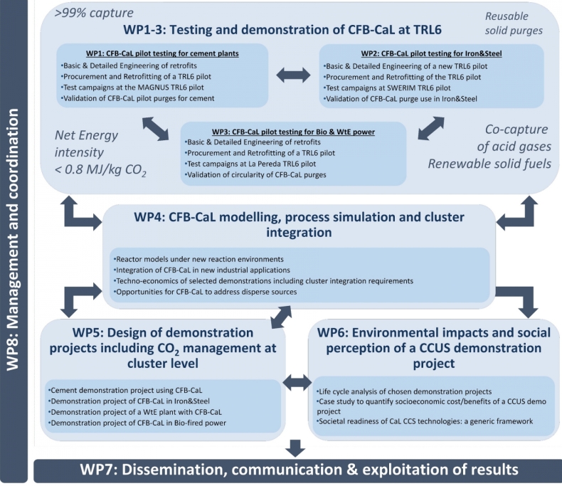 WPS中文官方网推出周报工具