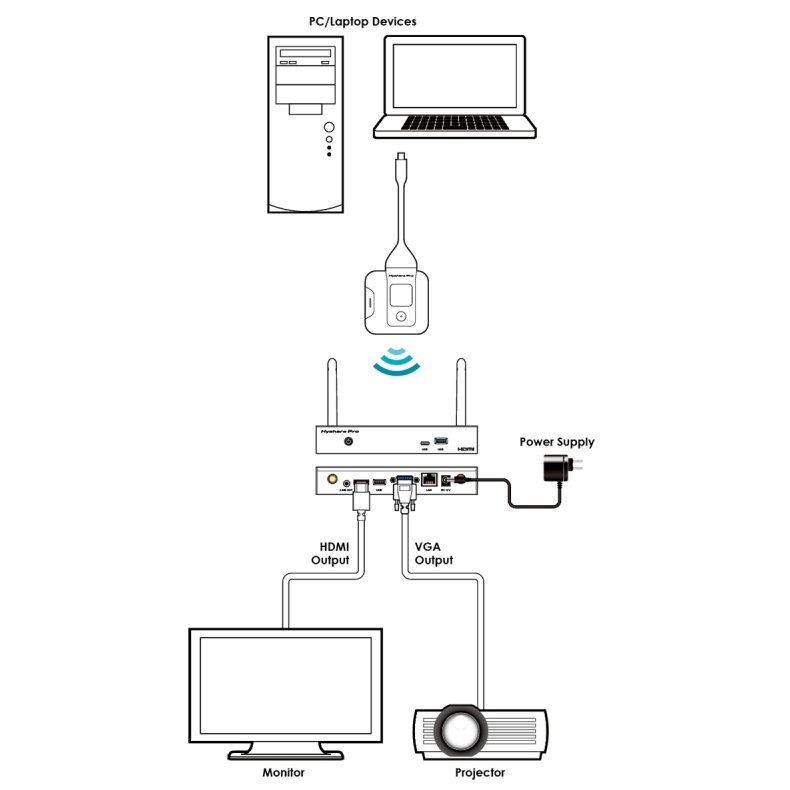 WPS中文官方网红模板限时免费