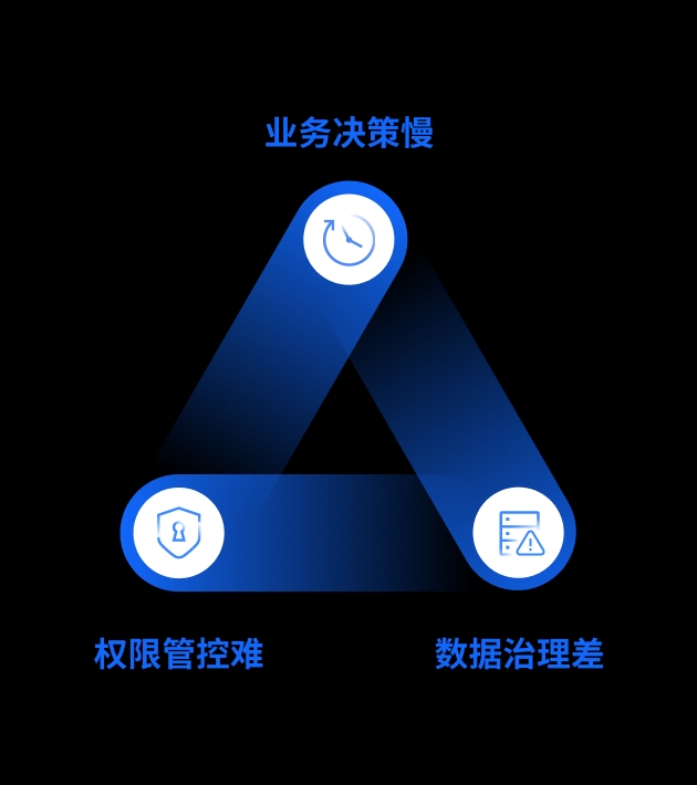 WPS文字跨页标题重复设置