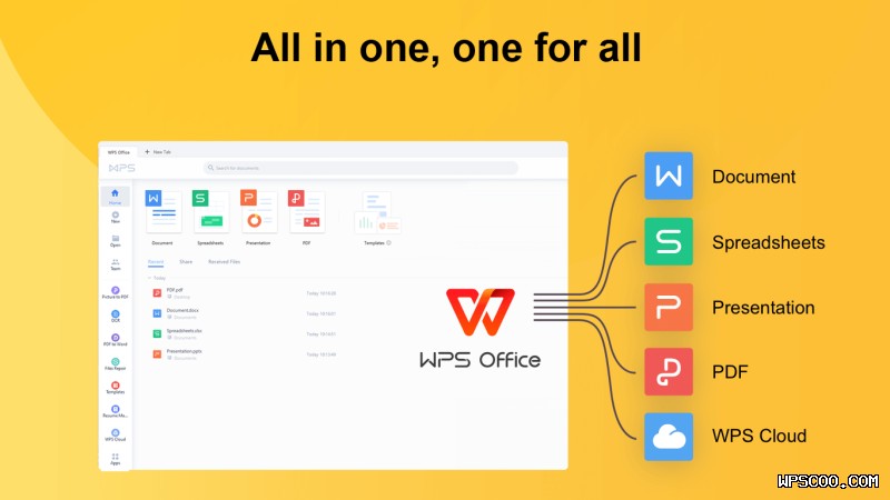WPS下载安装全流程:新手从入门到精通教程