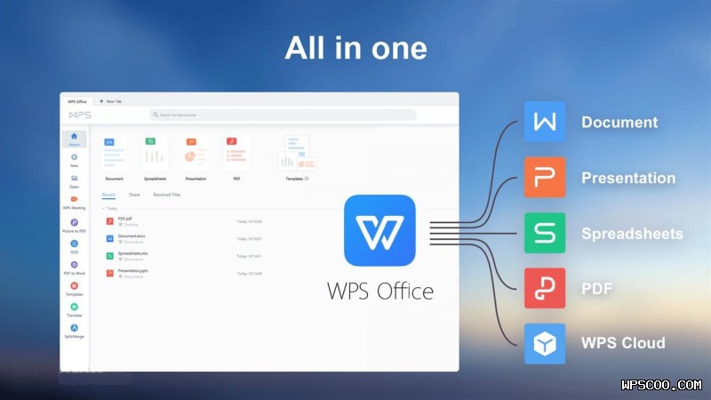 WPS 国际版回国能用吗?